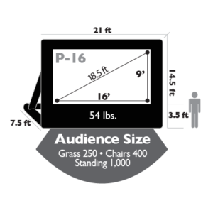 16ft Pro Screen Audience Size Chart